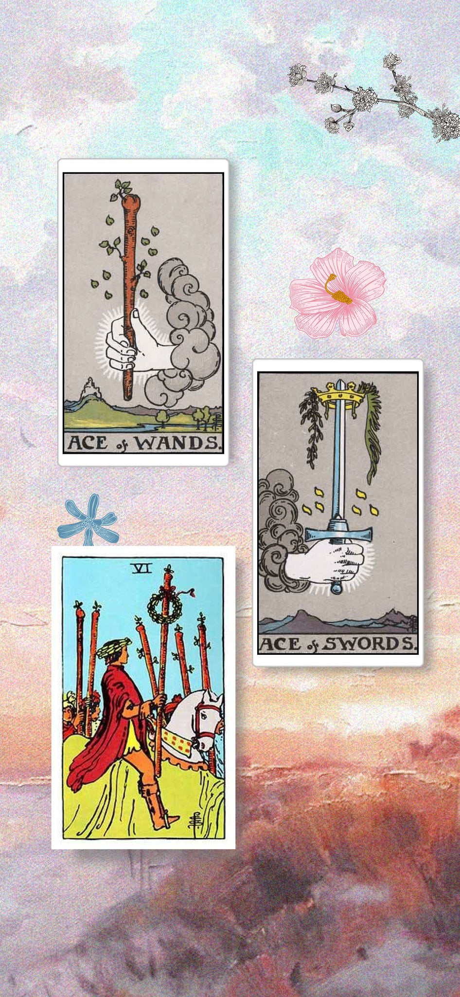 วอลเปเปอร์เสริมดวง เสริมดวงเรื่องการงาน