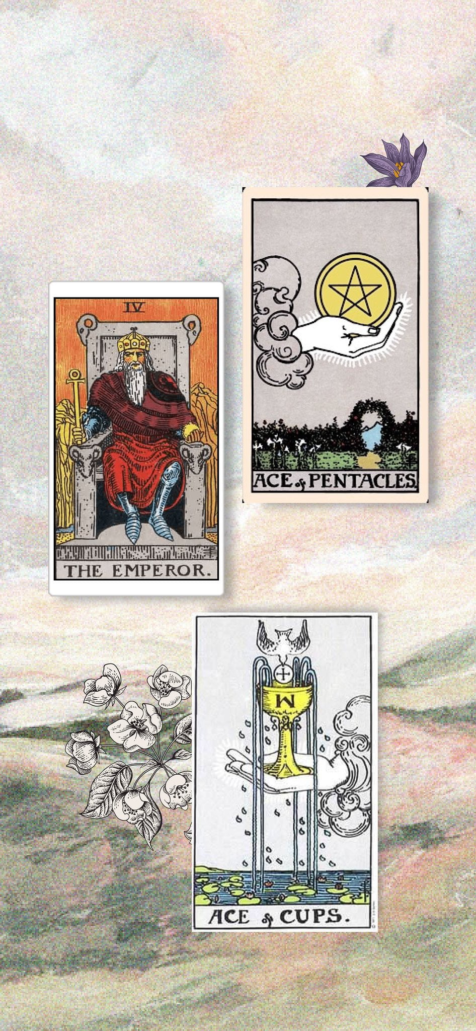 วอลเปเปอร์เสริมดวง เสริมดวงการเงิน