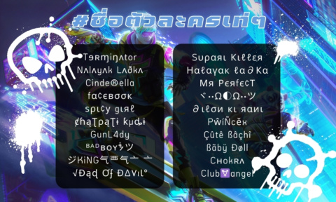 ชื่อตัวละครเท่ๆ 2025 ตั้งชื่อตัวละครเท่ๆ ผู้ชาย ผู้หญิง